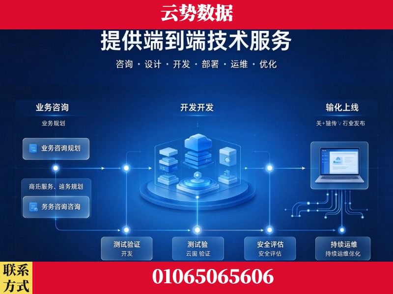 安顺-提供端到端技术服务